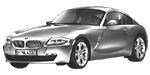 BMW E86 P3190 Fault Code